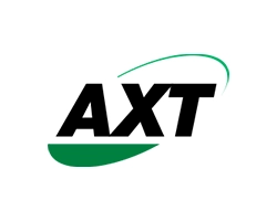 AXT